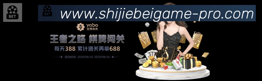 全球热力图